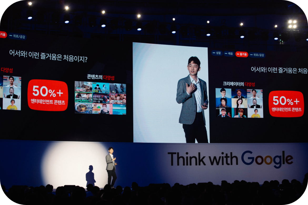 Think with GOOGLE 현장